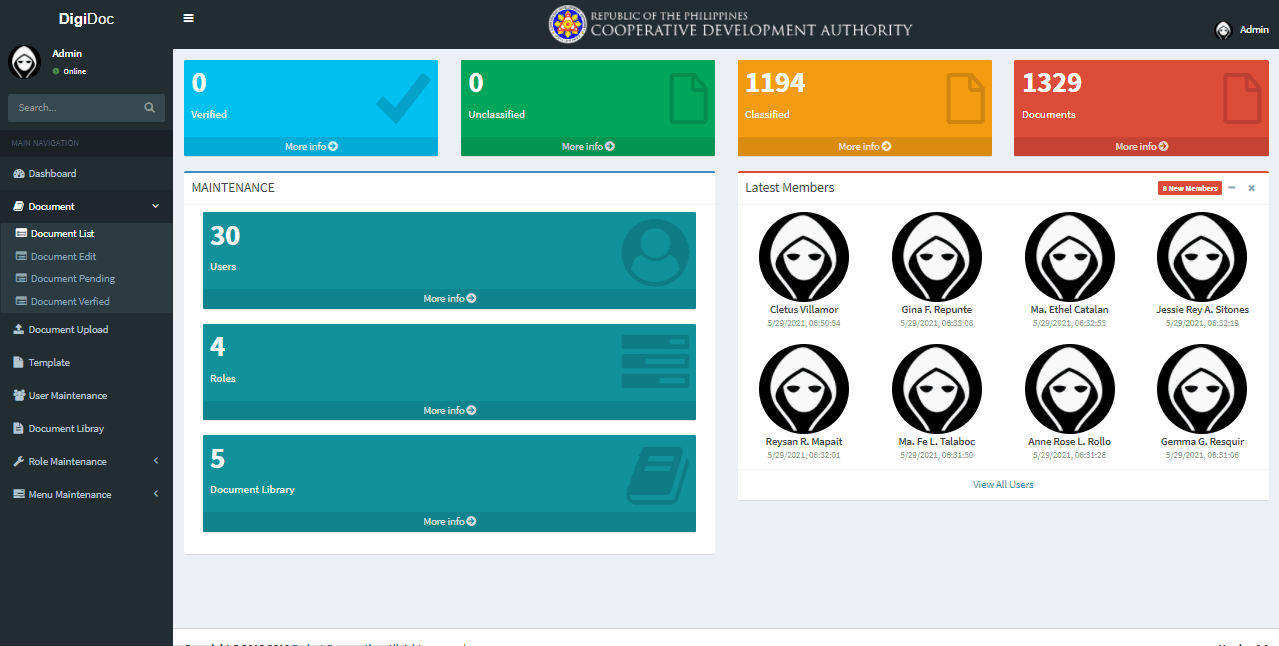 Digital Document Management